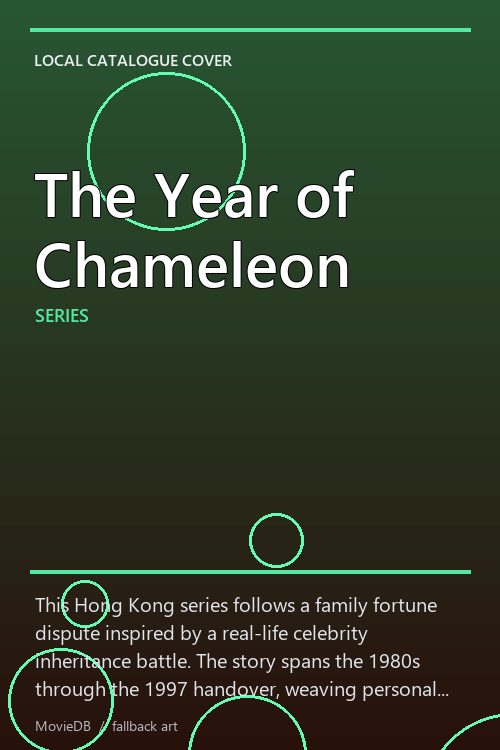 The Year of Chameleon poster