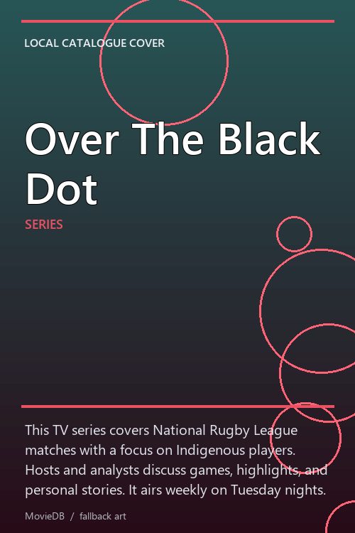 Over The Black Dot poster