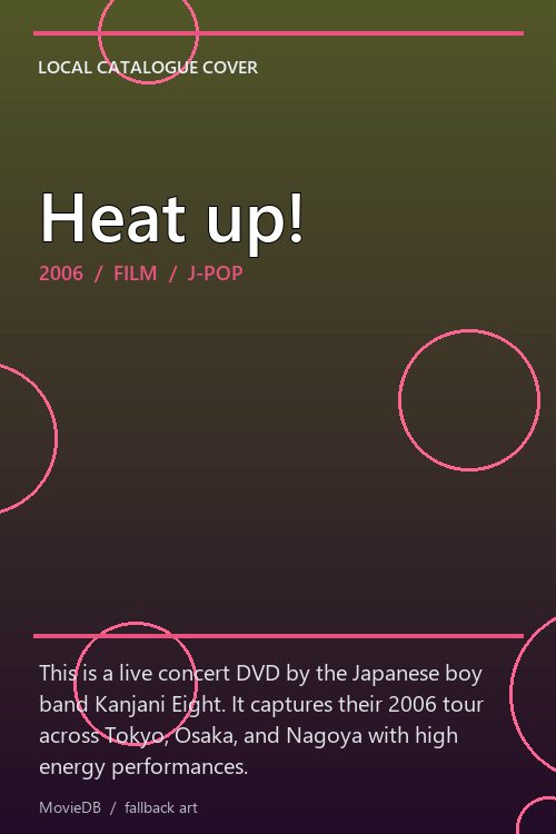 Heat up! poster