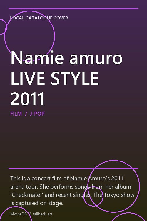 Namie amuro LIVE STYLE 2011 poster