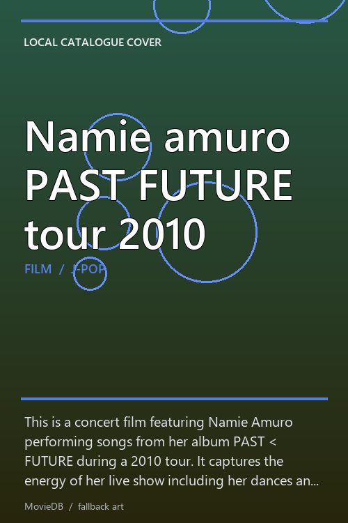 Namie amuro PAST FUTURE tour 2010 poster