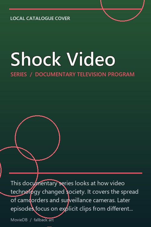 Shock Video poster