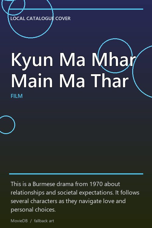 Kyun Ma Mhar Main Ma Thar poster