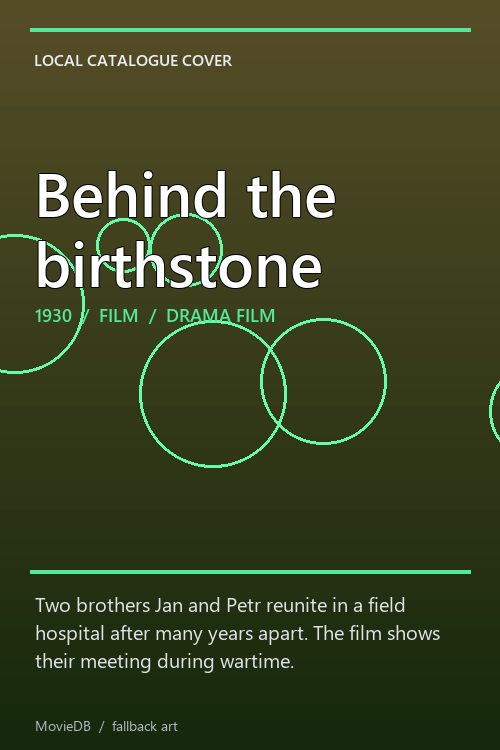 Behind the birthstone poster