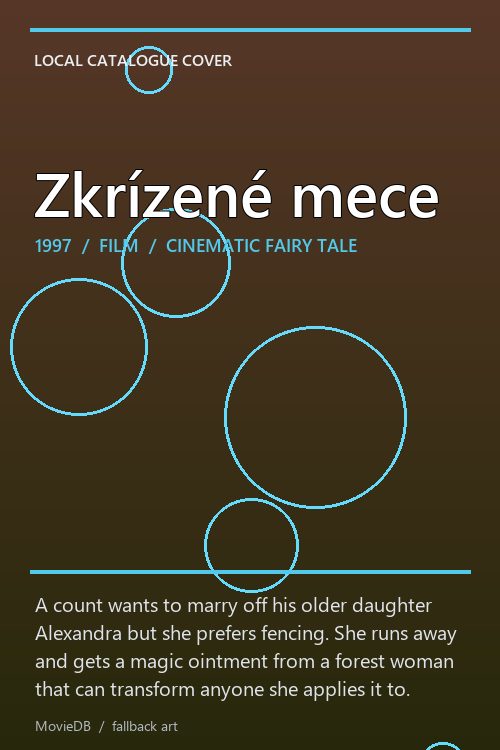 Zkrízené mece poster