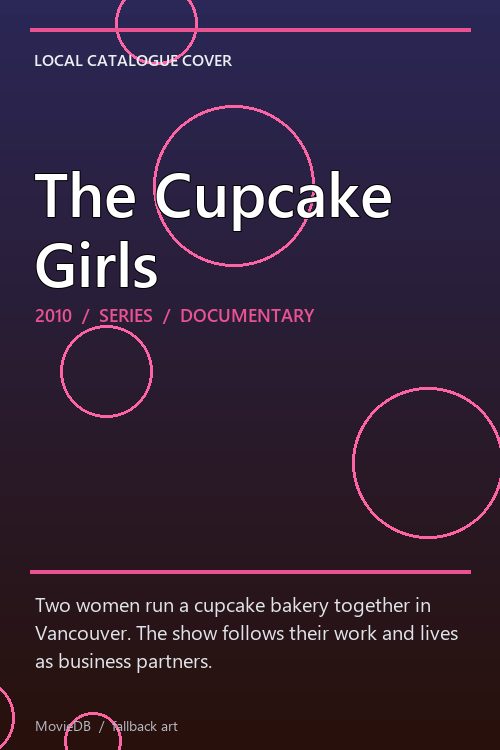 The Cupcake Girls poster