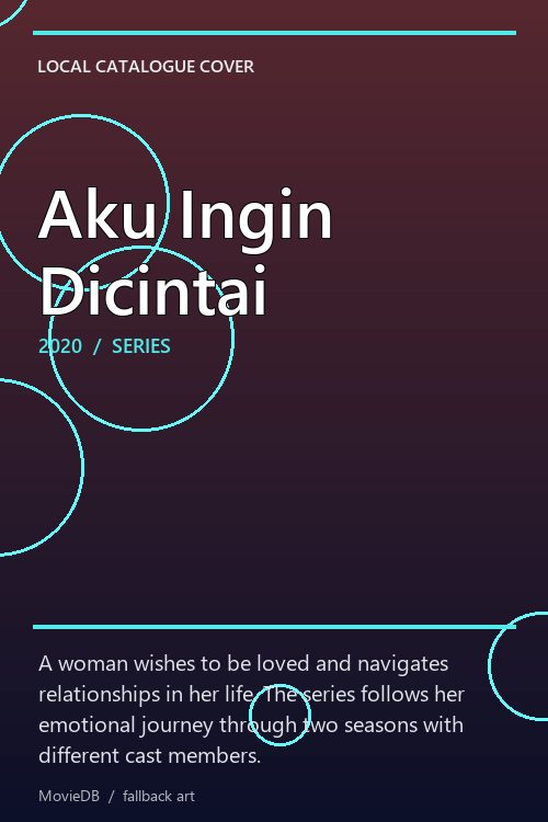 Aku Ingin Dicintai poster