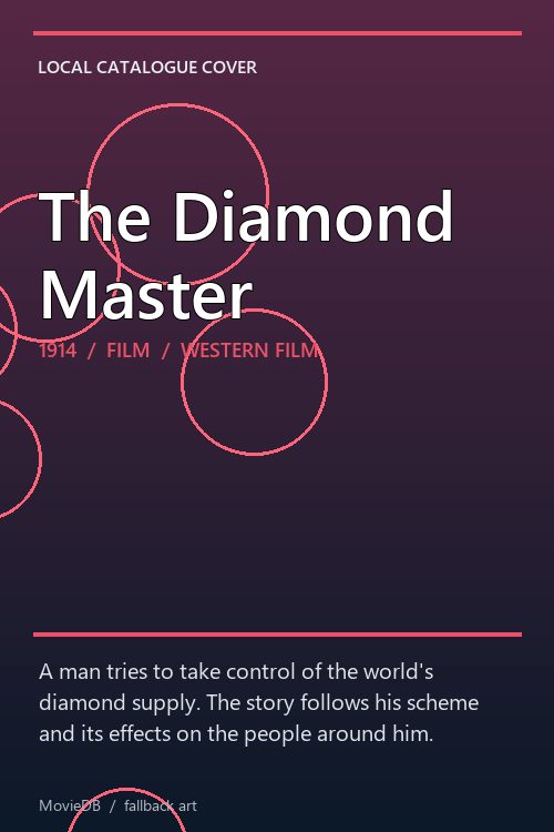 The Diamond Master poster