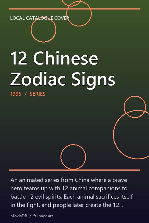 12 Chinese Zodiac Signs poster