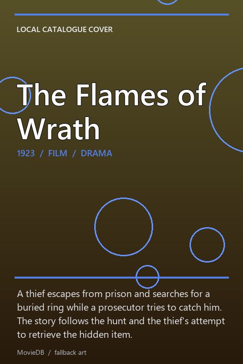 The Flames of Wrath poster