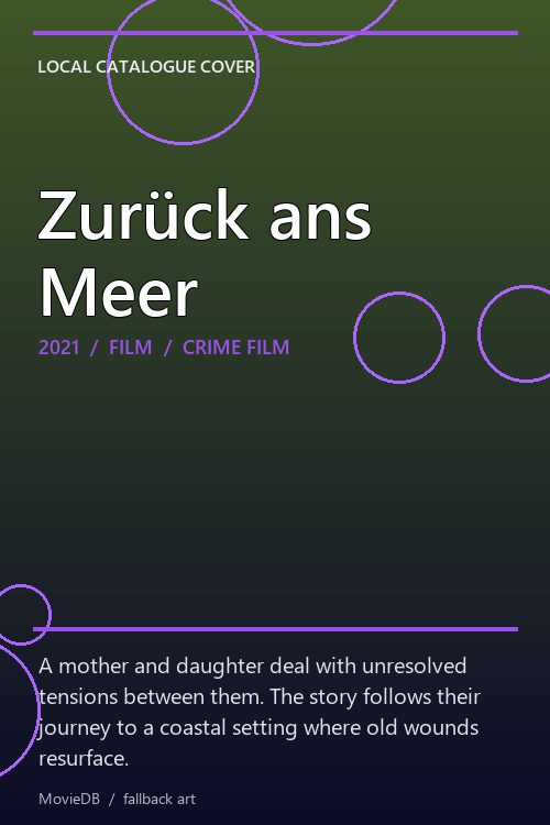 Zurück ans Meer poster