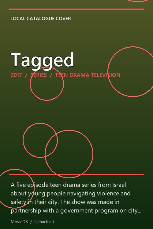 Tagged poster