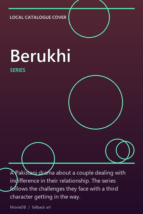 Berukhi poster