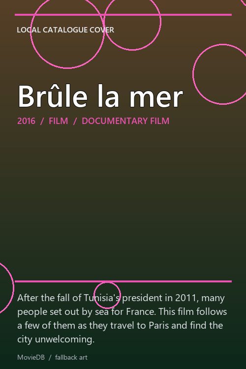 Brûle la mer poster