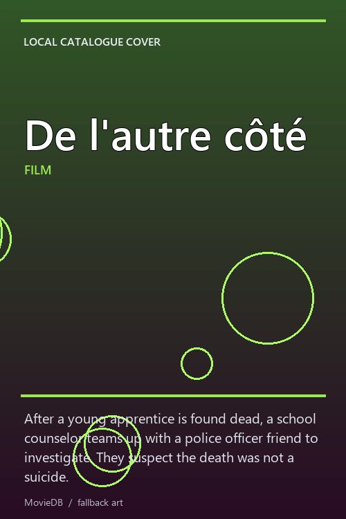 De l'autre côté poster