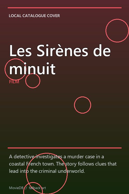 Les Sirènes de minuit poster
