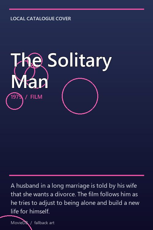 The Solitary Man poster