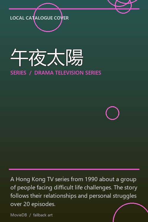 午夜太陽 poster