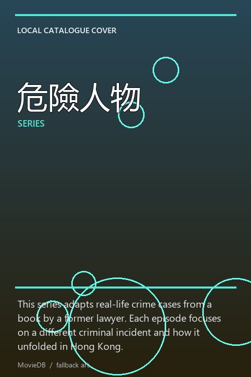 危險人物 poster