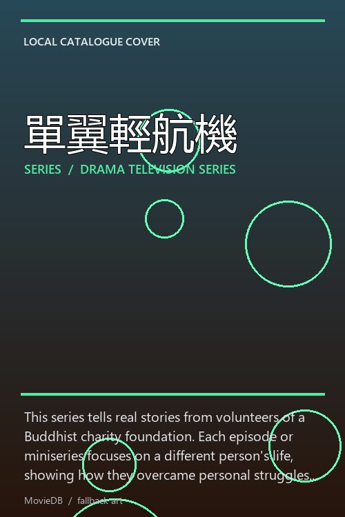 單翼輕航機 poster