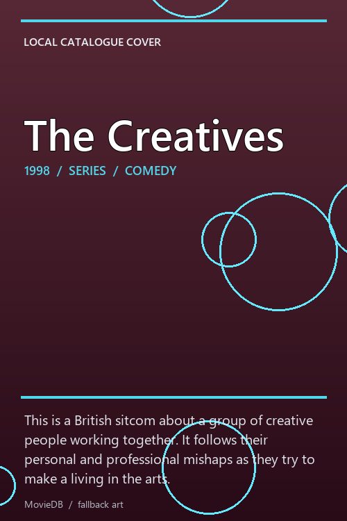 The Creatives poster