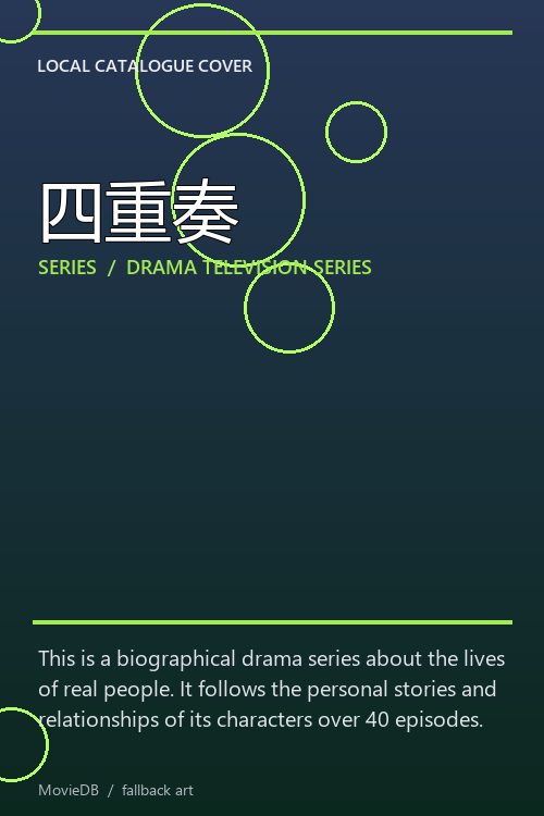 四重奏 poster