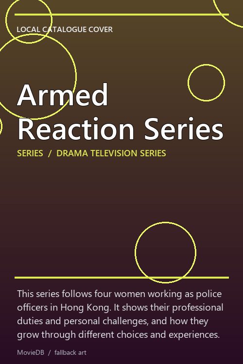 Armed Reaction Series poster