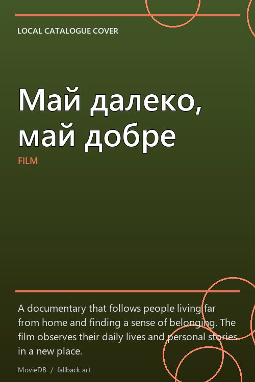 Май далеко, май добре poster