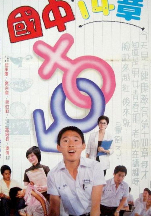 Kuo Chung Shih Ssu Chang poster