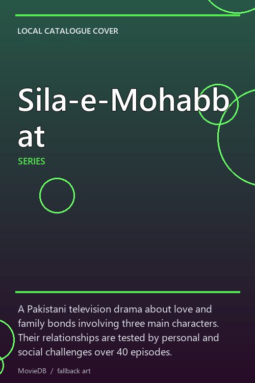 Sila-e-Mohabbat poster