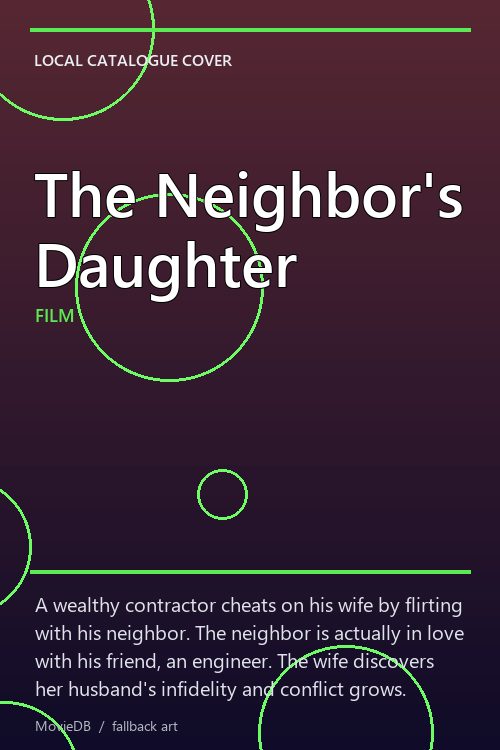 The Neighbor's Daughter poster