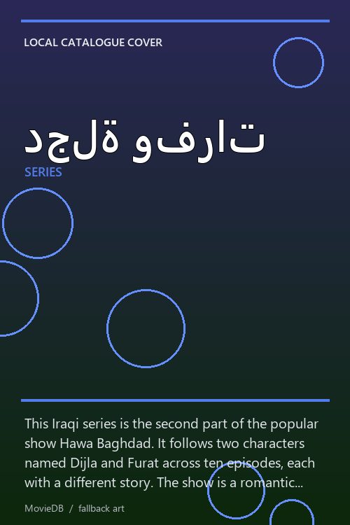 دجلة وفرات poster