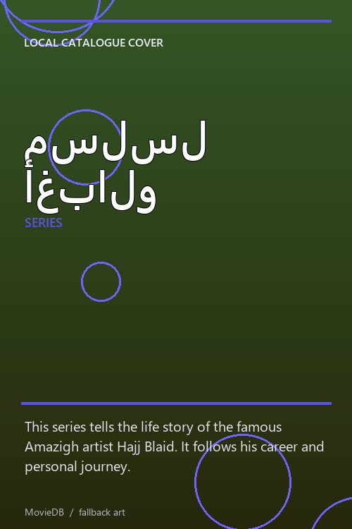 مسلسل أغبالو poster