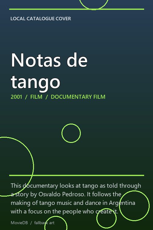 Notas de tango poster