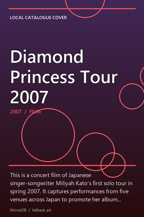 Diamond Princess Tour 2007 poster