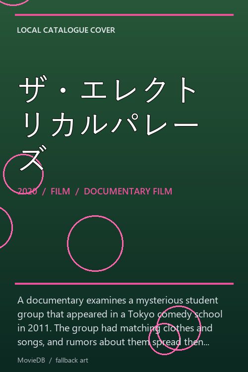 ザ・エレクトリカルパレーズ poster