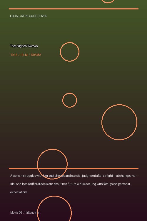 That Night'S Woman poster