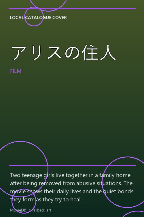 アリスの住人 poster