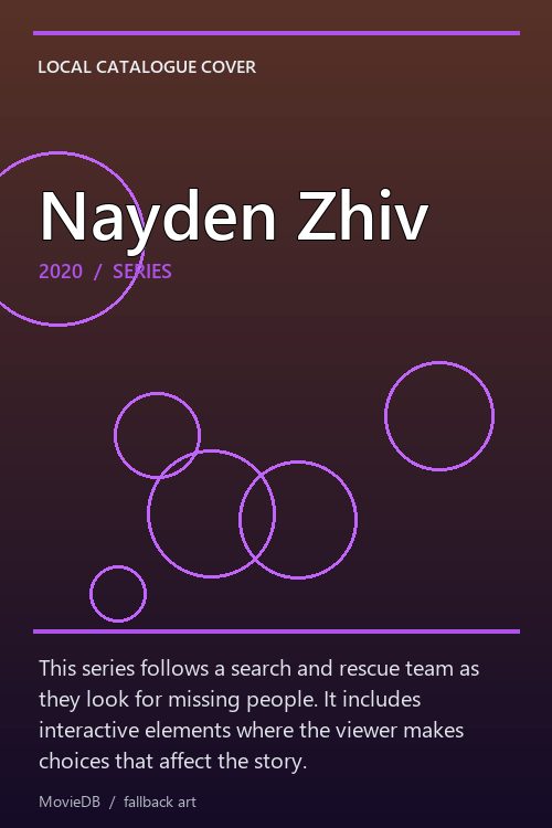 Nayden Zhiv poster