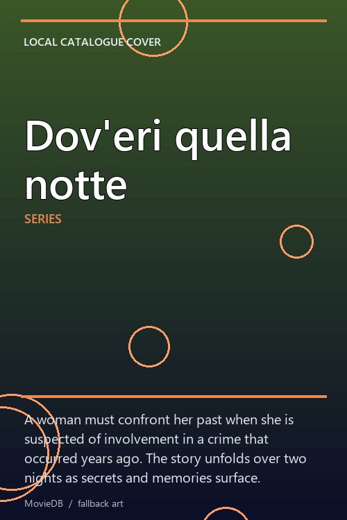 Dov'eri quella notte poster