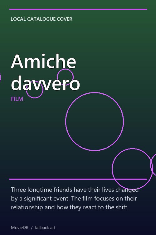 Amiche davvero poster