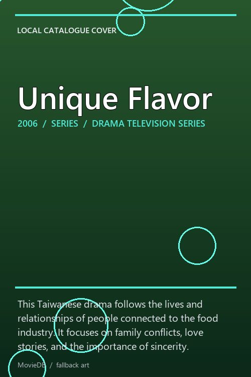 Unique Flavor poster