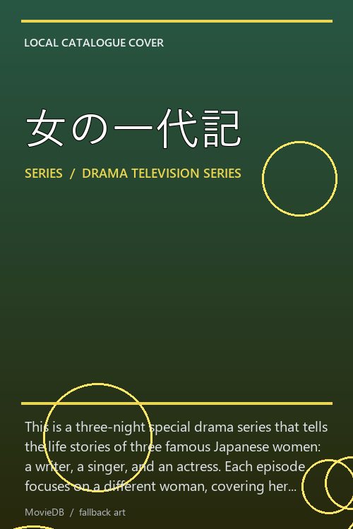 女の一代記 poster