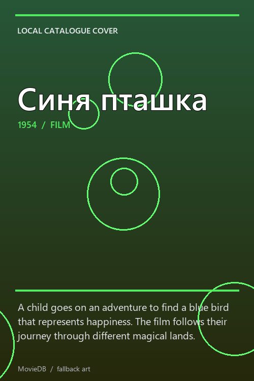 Синя пташка poster