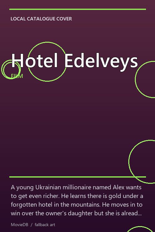 Hotel Edelveys poster