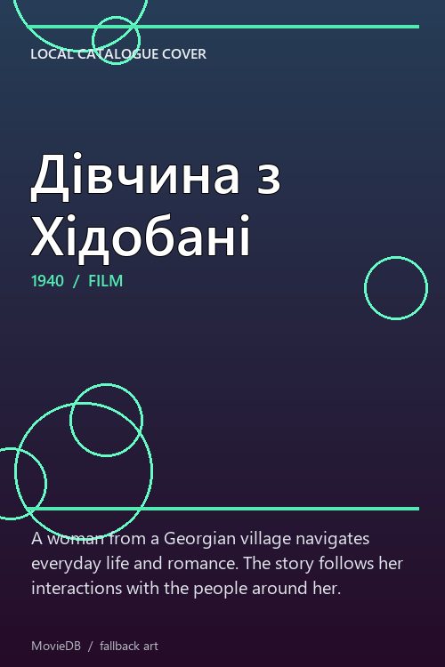 Дівчина з Хідобані poster