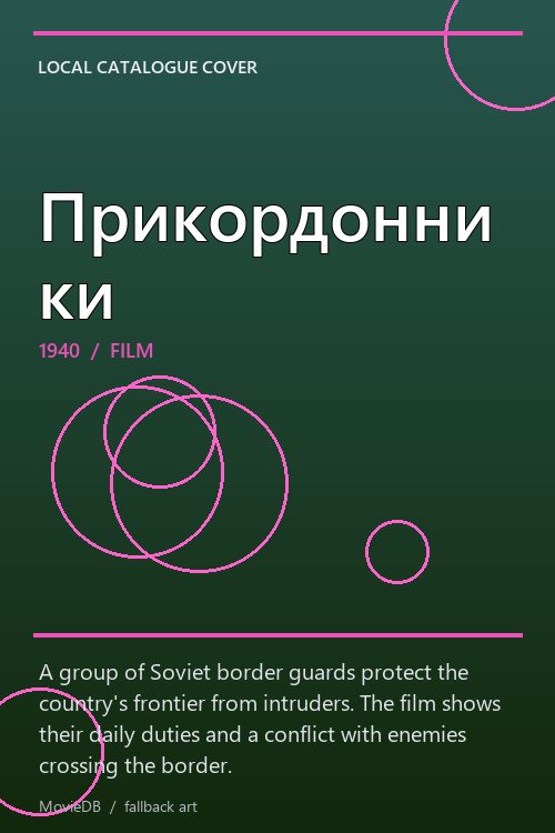 Прикордонники poster