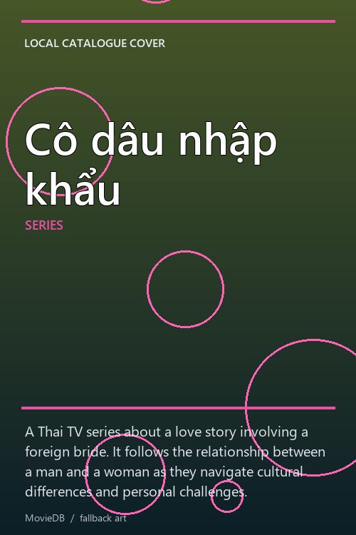 Cô dâu nhập khẩu poster