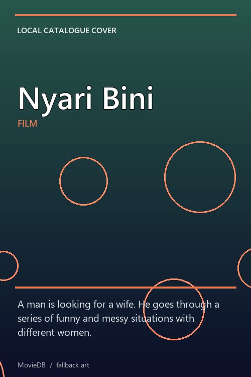 Nyari Bini poster