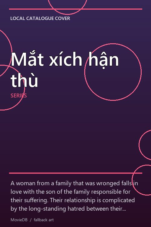 Mắt xích hận thù poster